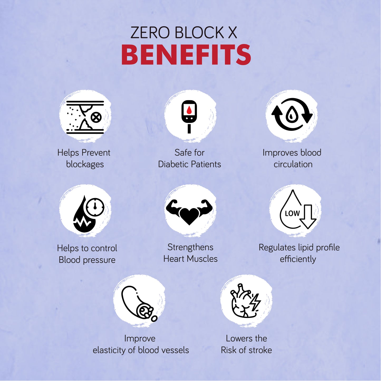 Zero Block X - Diabetic Friendly