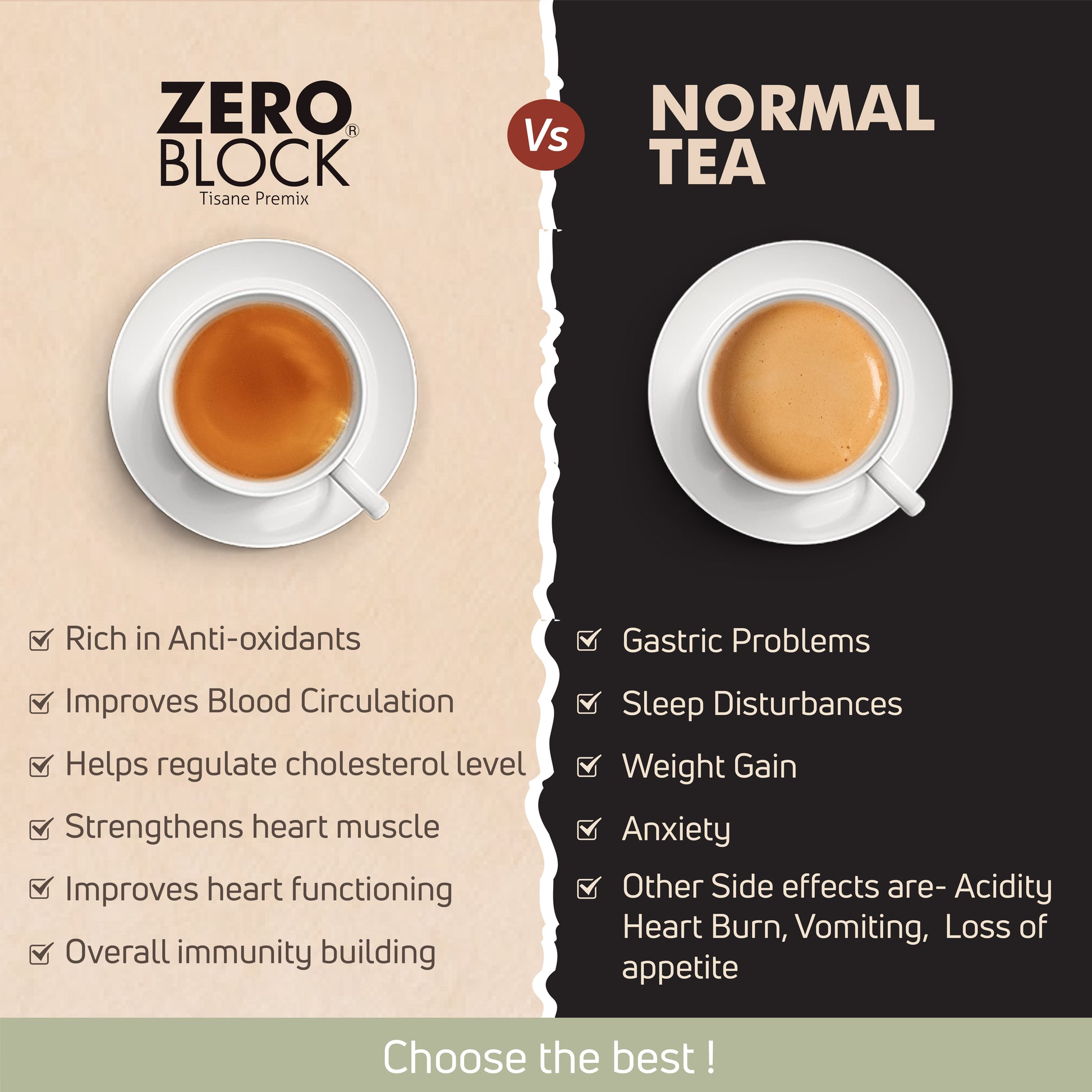 Heart Care Herbal Tea - Zero Block